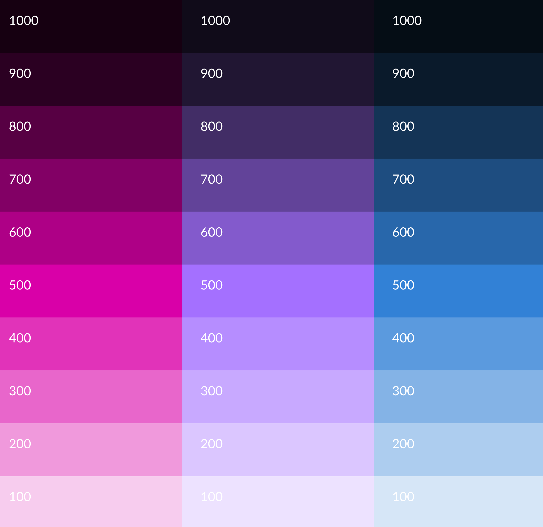 ColourPalette